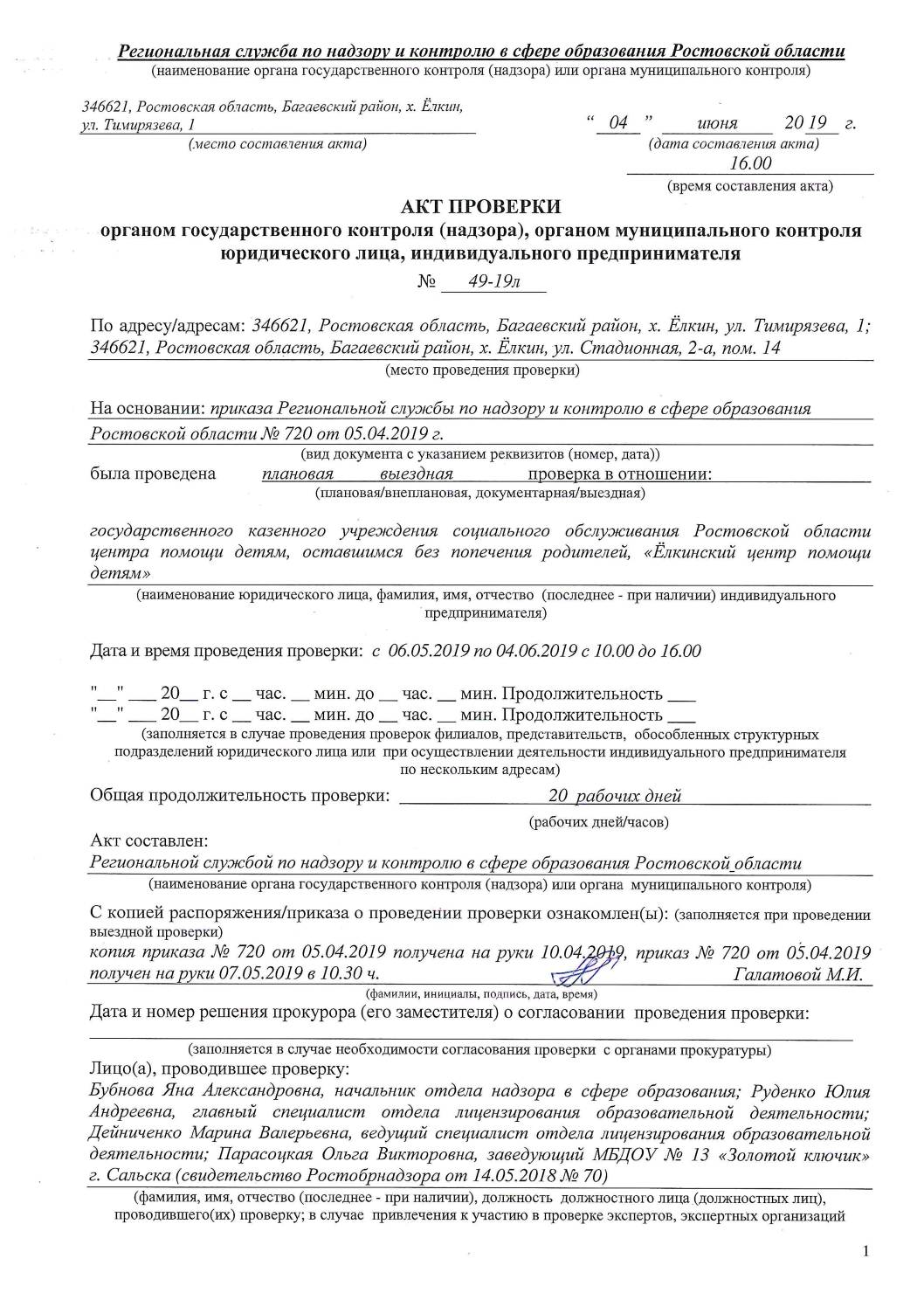 Акт Проверки Рособрнадзор 04.06.2019 год